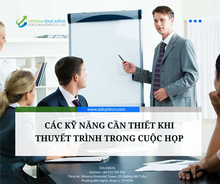 CÁC KỸ NĂNG CẦN THIẾT KHI THUYẾT TRÌNH TRONG CUỘC HỌP