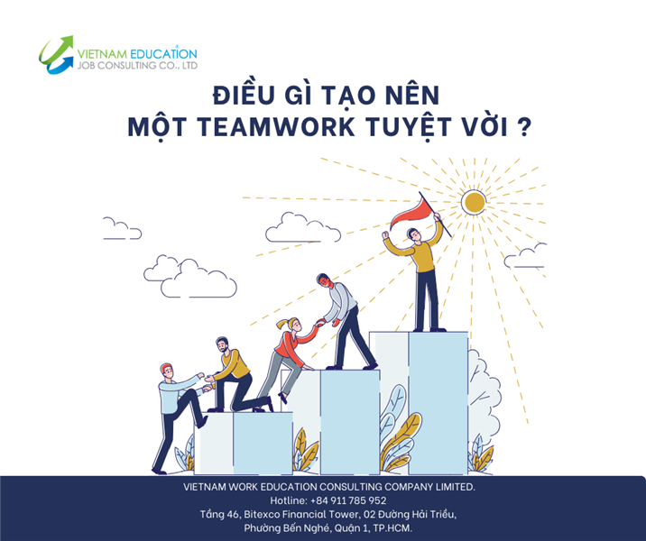 ĐIỀU GÌ TẠO NÊN MỘT TEAMWORK TUYỆT VỜI